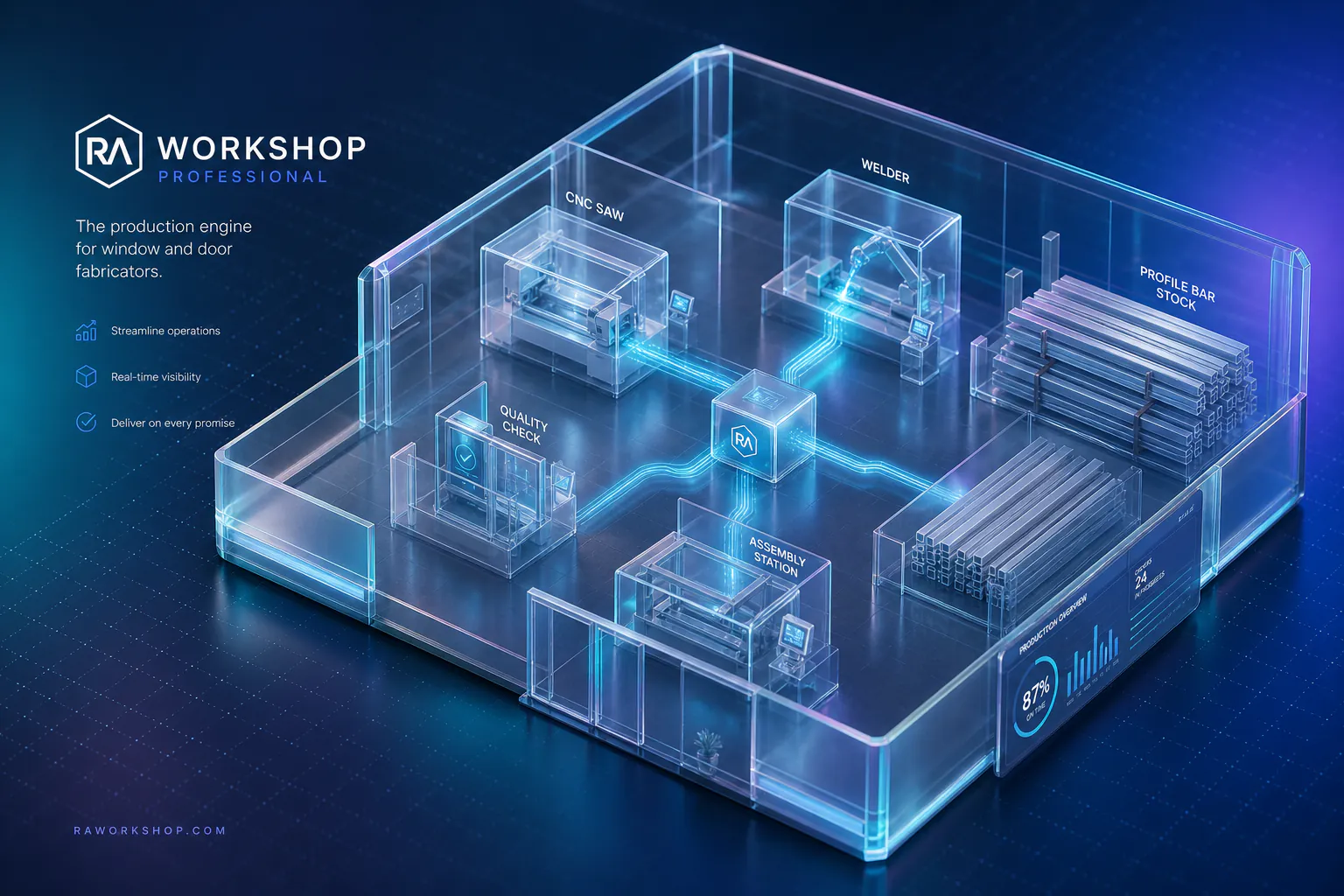 RA Workshop Professional изометричен изглед на цех в течно стъкло